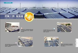 日源集團產(chǎn)品展示與工程案例——安徽日源新能源科技集團企業(yè)相冊與技術(shù)服務(wù)體系